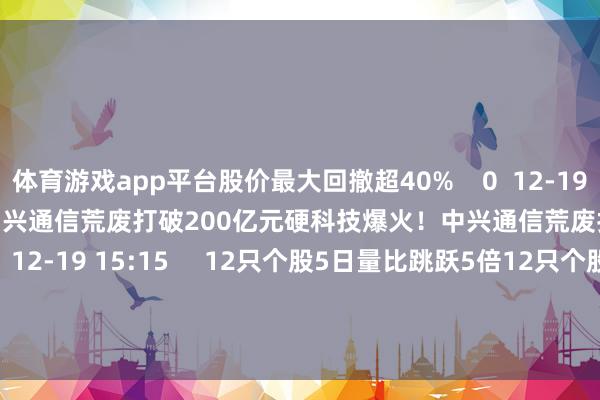 体育游戏app平台股价最大回撤超40%    0  12-19 19:36     硬科技爆火！中兴通信荒废打破200亿元硬科技爆火！中兴通信荒废打破200亿元    26  12-19 15:15     12只个股5日量比跳跃5倍12只个股5日量比跳跃5倍    0  12-19 15:07     一财最热      点击关闭-开云(中国)Kaiyun·官方网站 - 登录入口