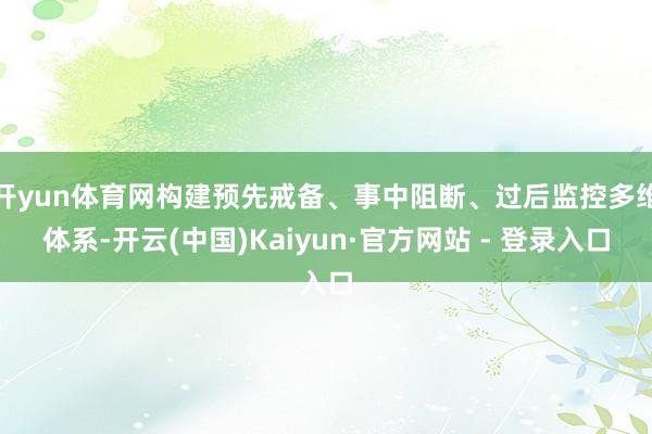 开yun体育网构建预先戒备、事中阻断、过后监控多维体系-开云(中国)Kaiyun·官方网站 - 登录入口